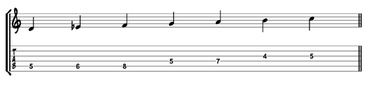 Dorian b2 scale