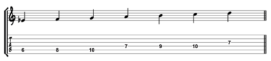 Lydian augmented scale