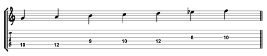 Mixolydian b6 scale
